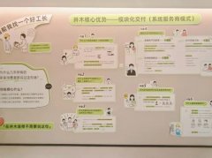 <b>展厅做为处理方案平台</b>